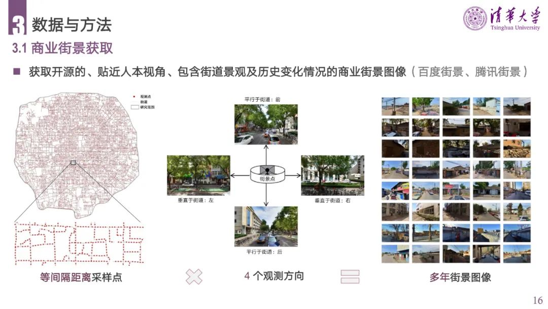 PPT分享 | 城市空间失序的理论、方法与应用
