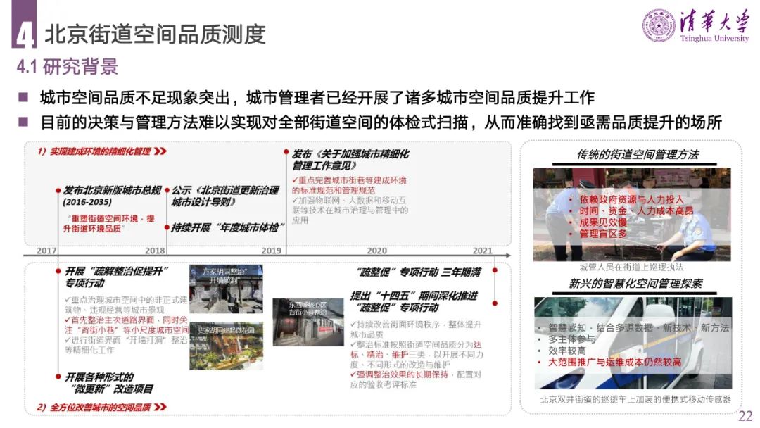 PPT分享 | 城市空间失序的理论、方法与应用
