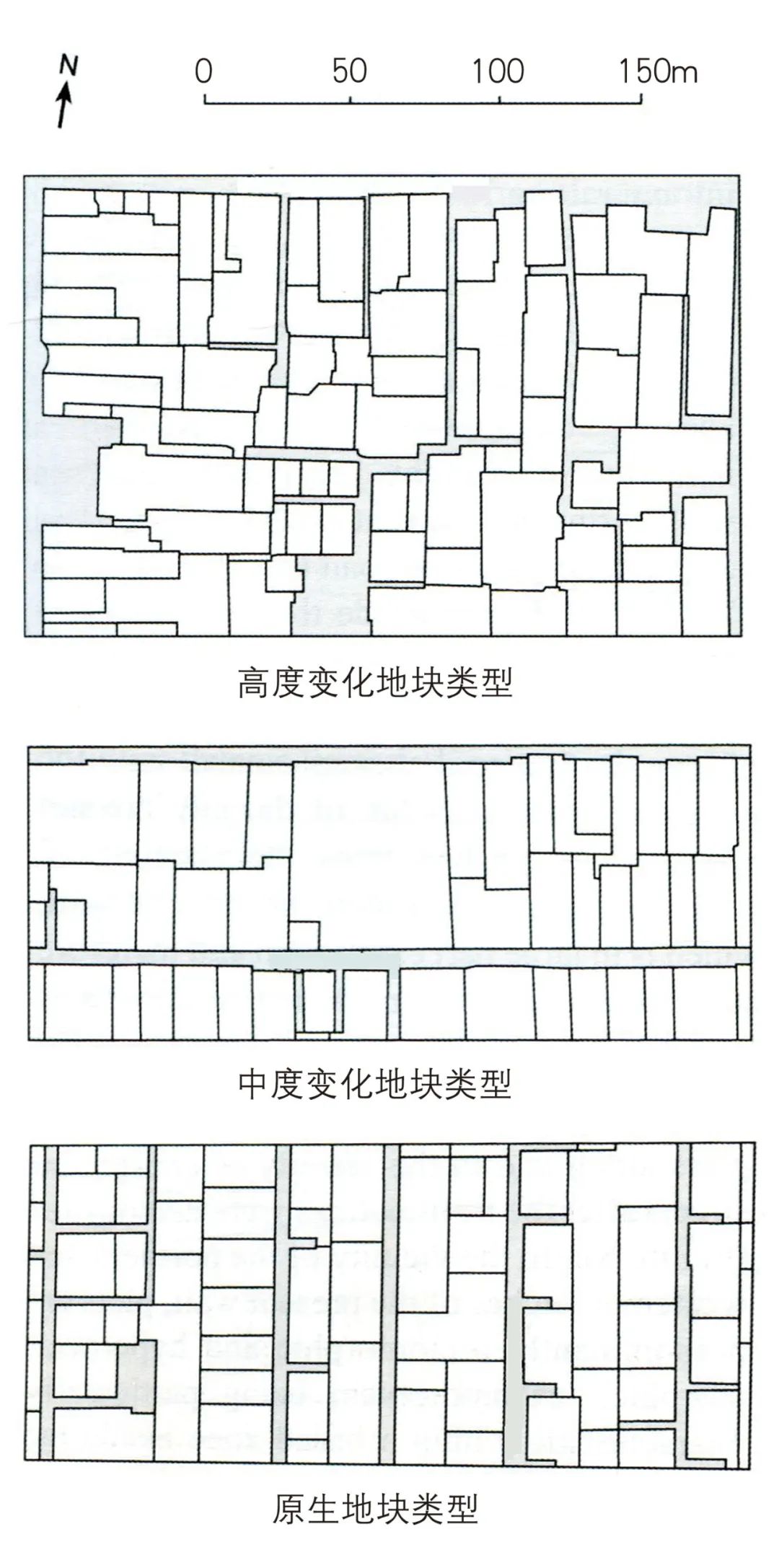 【文章导读】产权地块视角下的西方城市形态研究与启示