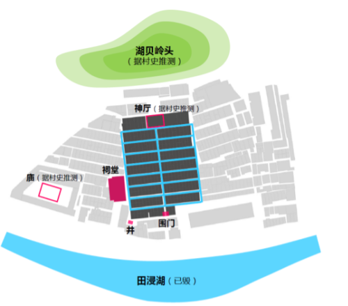 大冲湖贝 | 城中村改造的缩影（下篇）