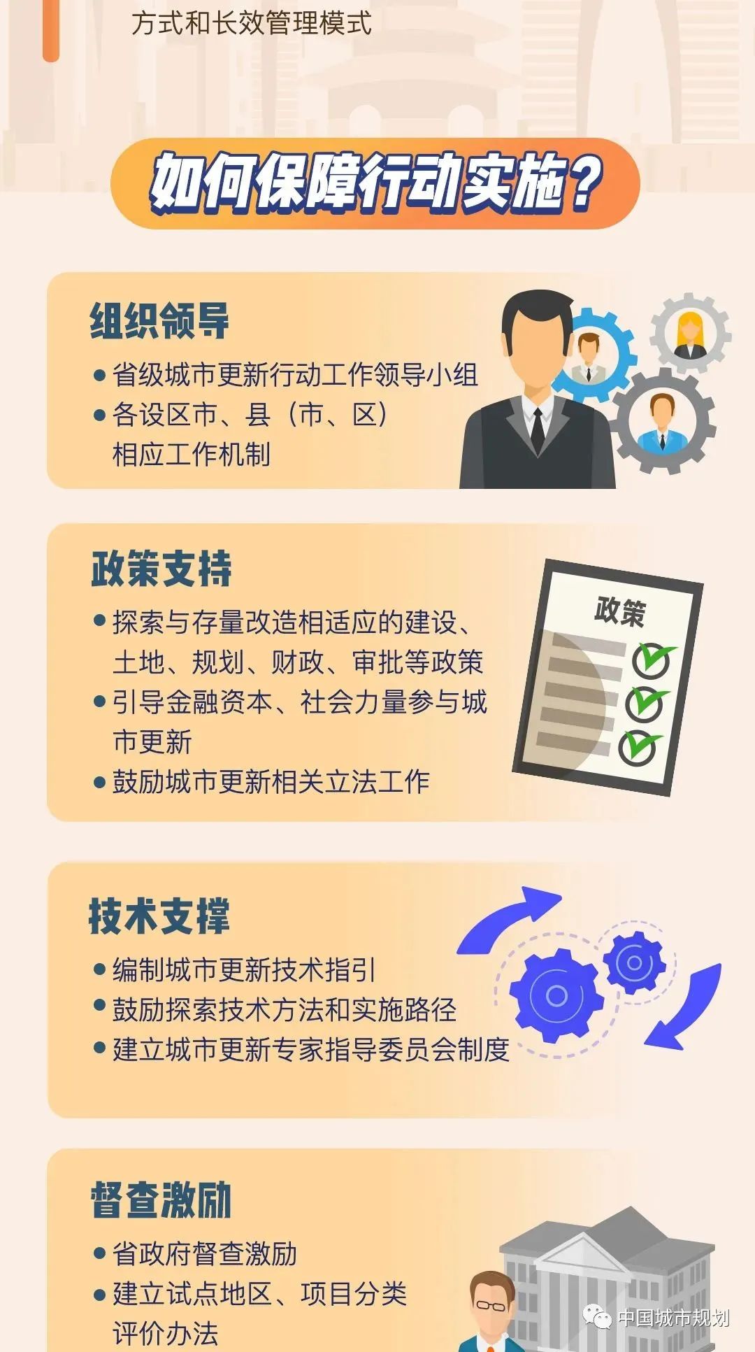 一图读懂江苏省关于实施城市更新行动的指导意见 一图读懂江苏省关于实施城市更新行动的指导意见