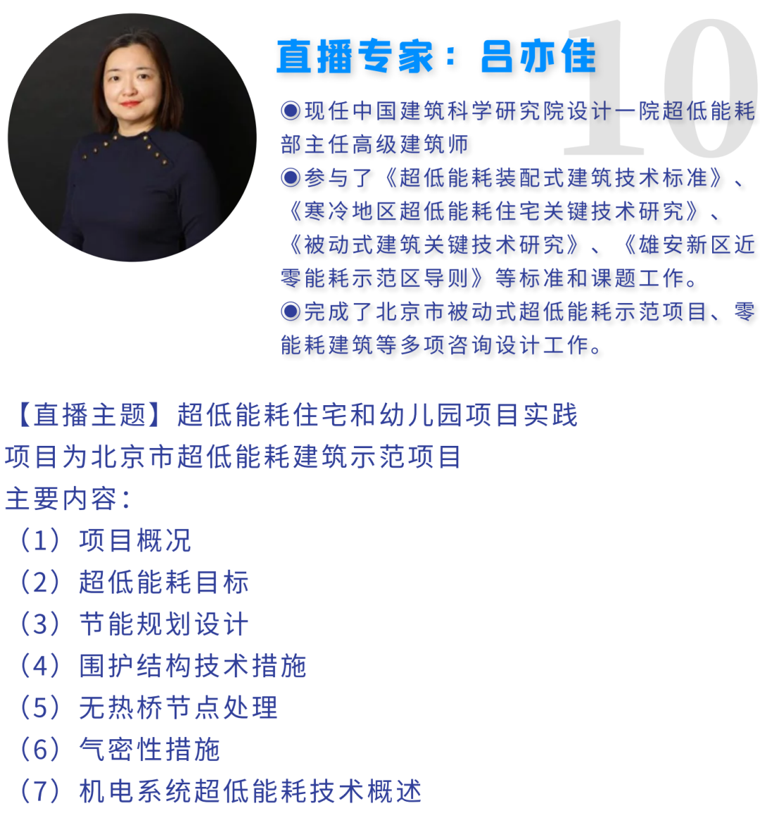 14位专家，解析20+超低能耗和零碳建筑项目：全面了解​设计思路、实现路径、实施要点~