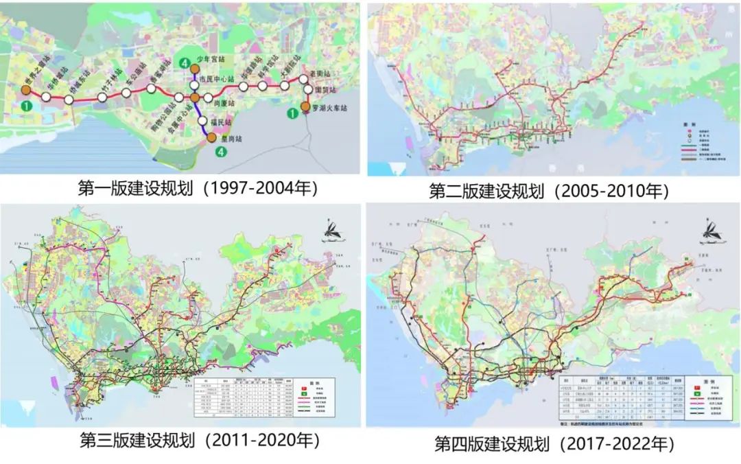 “顶流”故事 | 40年大湾区交通变身记