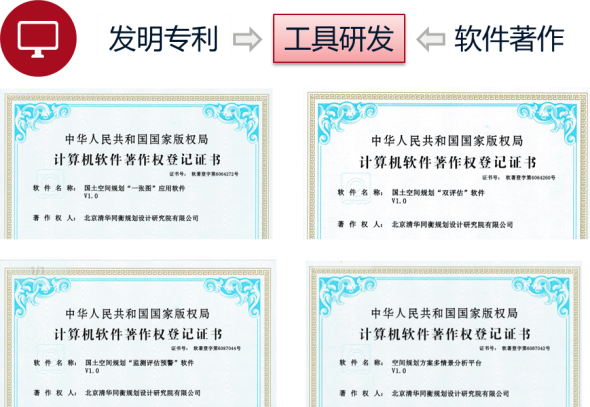 袁昕:技术升维 管理赋能 袁昕:技术升维 管理赋能