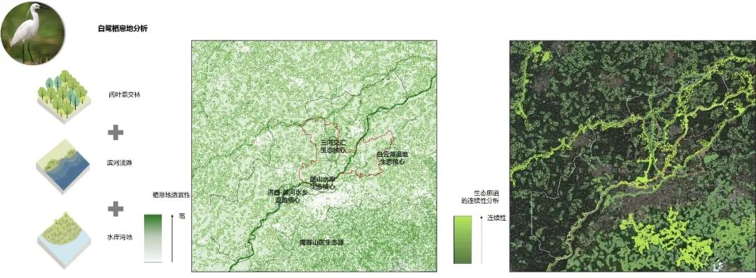 国家战略新区新探索:济南新旧动能转换起步区空间战略 国家战略新区新探索:济南新旧动能转换起步区空间战略