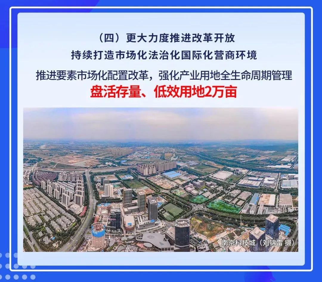 一图读懂 | 南京市《政府工作报告》中的规划资源元素