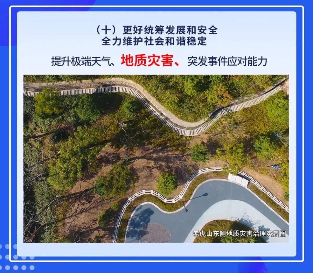 一图读懂 | 南京市《政府工作报告》中的规划资源元素