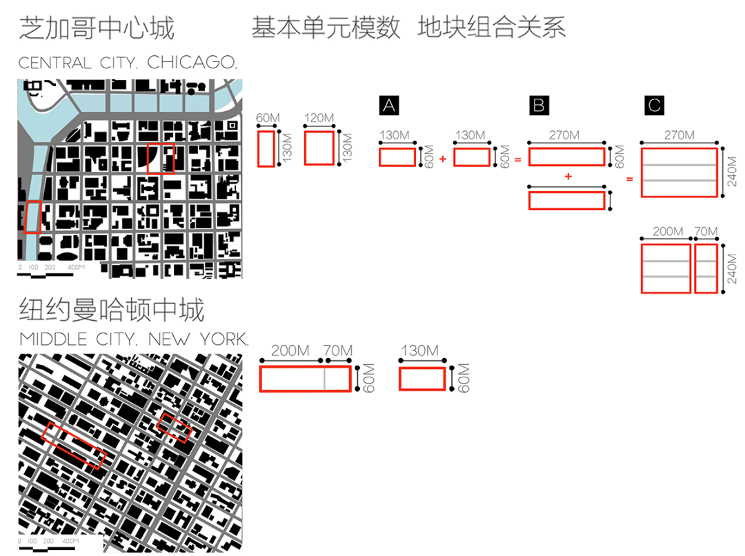 单元规划的十年实践:前海第2、9开发单元城市设计 单元规划的十年实践:前海第2、9开发单元城市设计