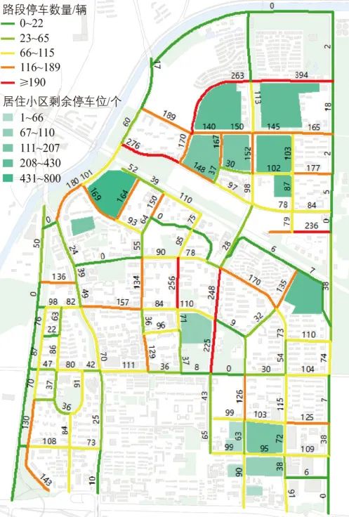 居住停车问题分析及治理策略研究：以北京市朝阳区L社区为例
