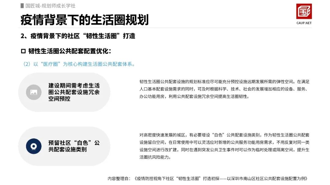 疫情相关城市研究:疫情背景下的生活圈规划 疫情相关城市研究:疫情背景下的生活圈规划