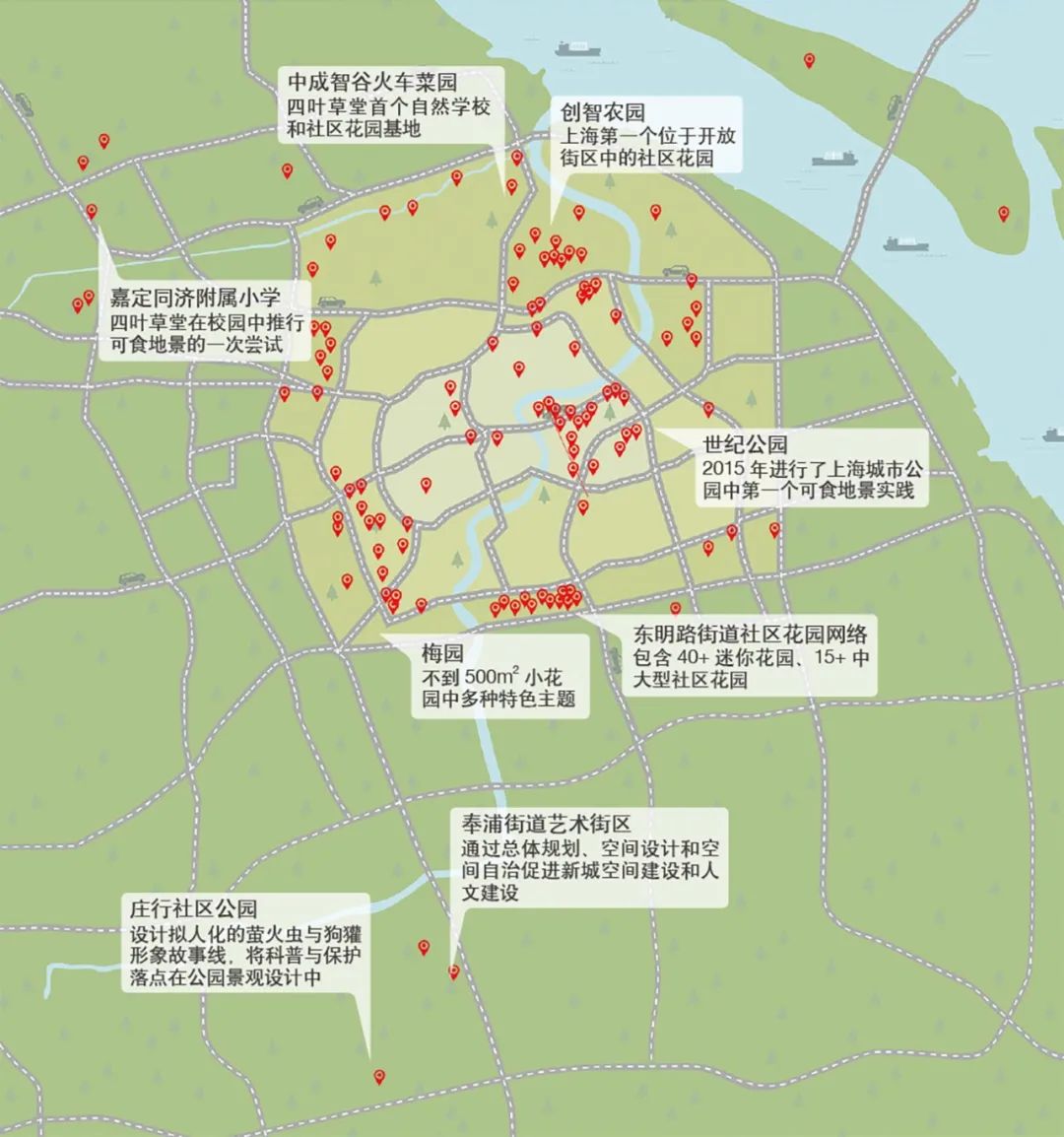 共治的景观 —— 上海社区花园公共空间更新与社会治理融合实验