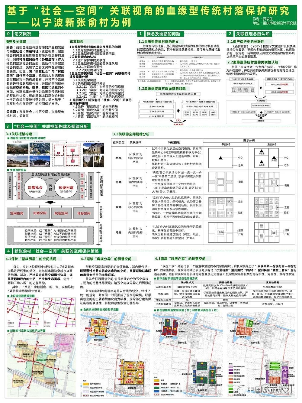 【墙报】新视域下历史文化名村高质量“再生”的探析等 | 城市文化遗产保护② 【墙报】新视域下历史文化名村高质量“再生”的探析等 | 城市文化遗产保护②