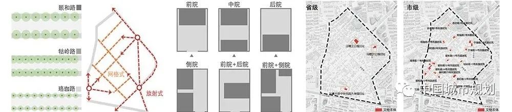 【墙报】新视域下历史文化名村高质量“再生”的探析等 | 城市文化遗产保护② 【墙报】新视域下历史文化名村高质量“再生”的探析等 | 城市文化遗产保护②