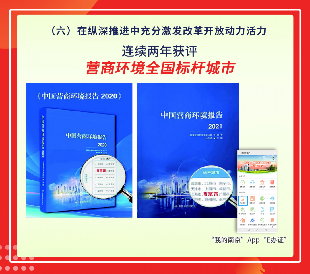 一图读懂 | 南京市《政府工作报告》中的规划资源元素