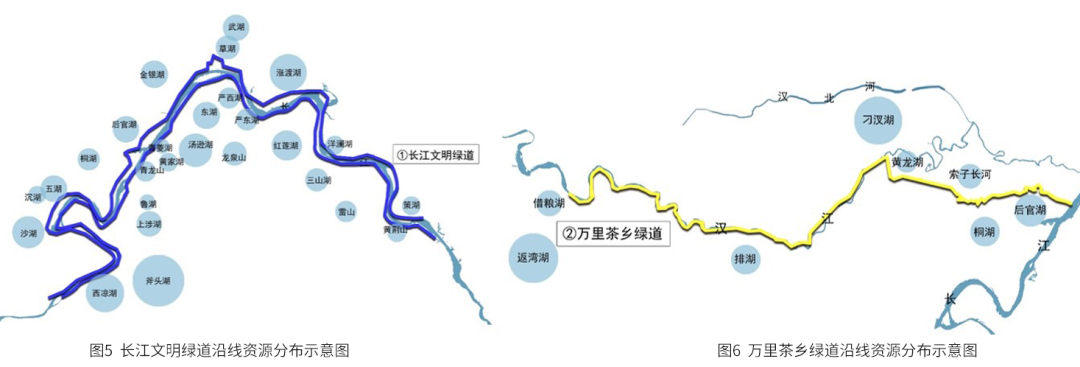 众规武汉“微课题”征集优秀成果推介——武汉都市圈绿道网络规划研究