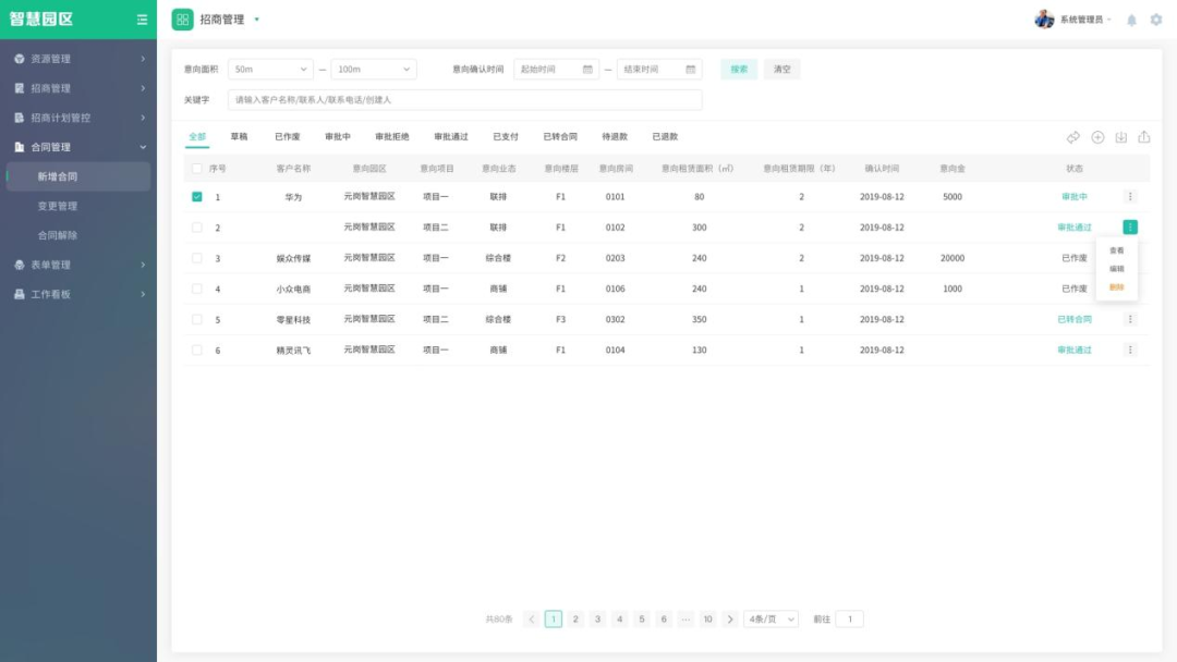基于CIM的产业运营服务平台，助力园区数字化转型