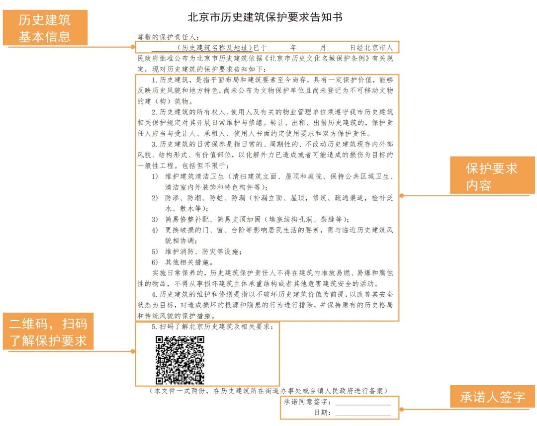 认识身边的历史建筑丨03 保护历史建筑,我能做什么? 认识身边的历史建筑丨03 保护历史建筑,我能做什么?