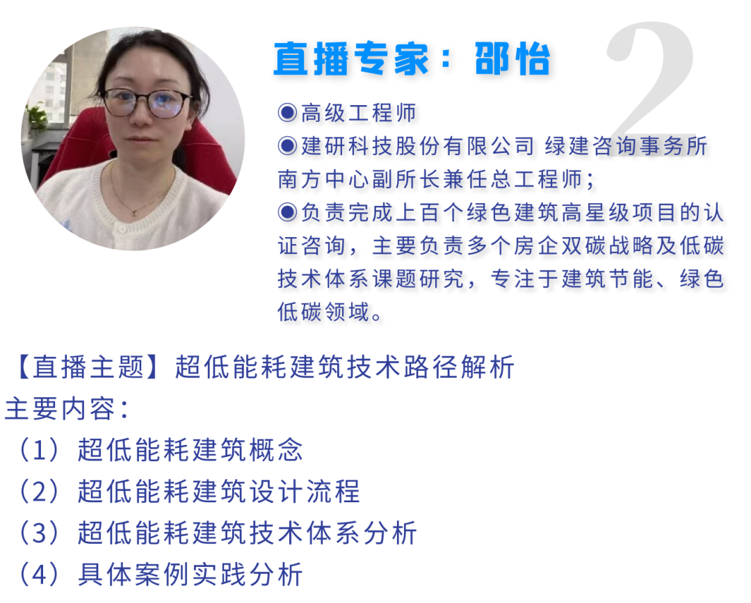14位专家，解析20+超低能耗和零碳建筑项目：全面了解​设计思路、实现路径、实施要点~