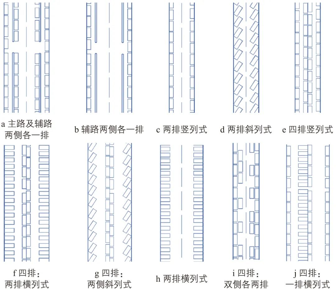 居住停车问题分析及治理策略研究：以北京市朝阳区L社区为例