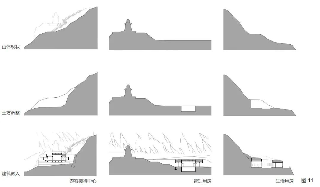 黄印武 柯纯建 | 设计的消失——榆林窟管理及辅助用房的设计
