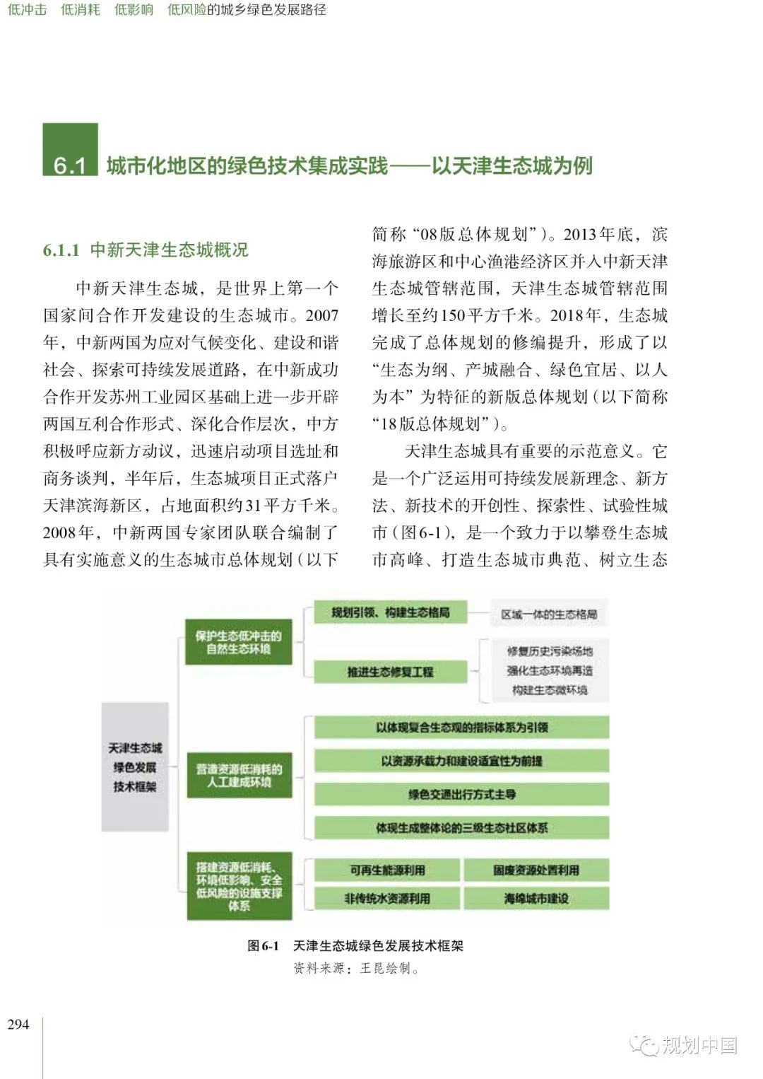 荐书丨《低冲击 低消耗 低影响 低风险的城乡绿色发展路径》