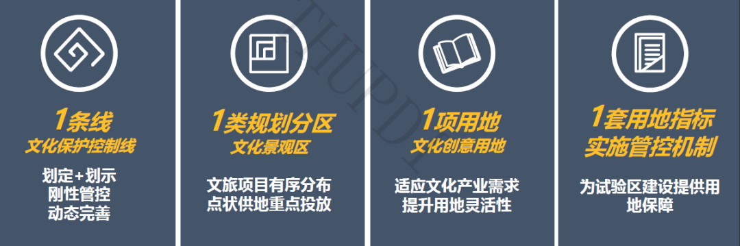 袁昕:技术升维 管理赋能 袁昕:技术升维 管理赋能