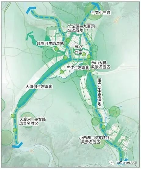 文章精选 | 专题性城市设计与市级国土空间总体规划融合思路——以乐山为例 文章精选 | 专题性城市设计与市级国土空间总体规划融合思路——以乐山为例