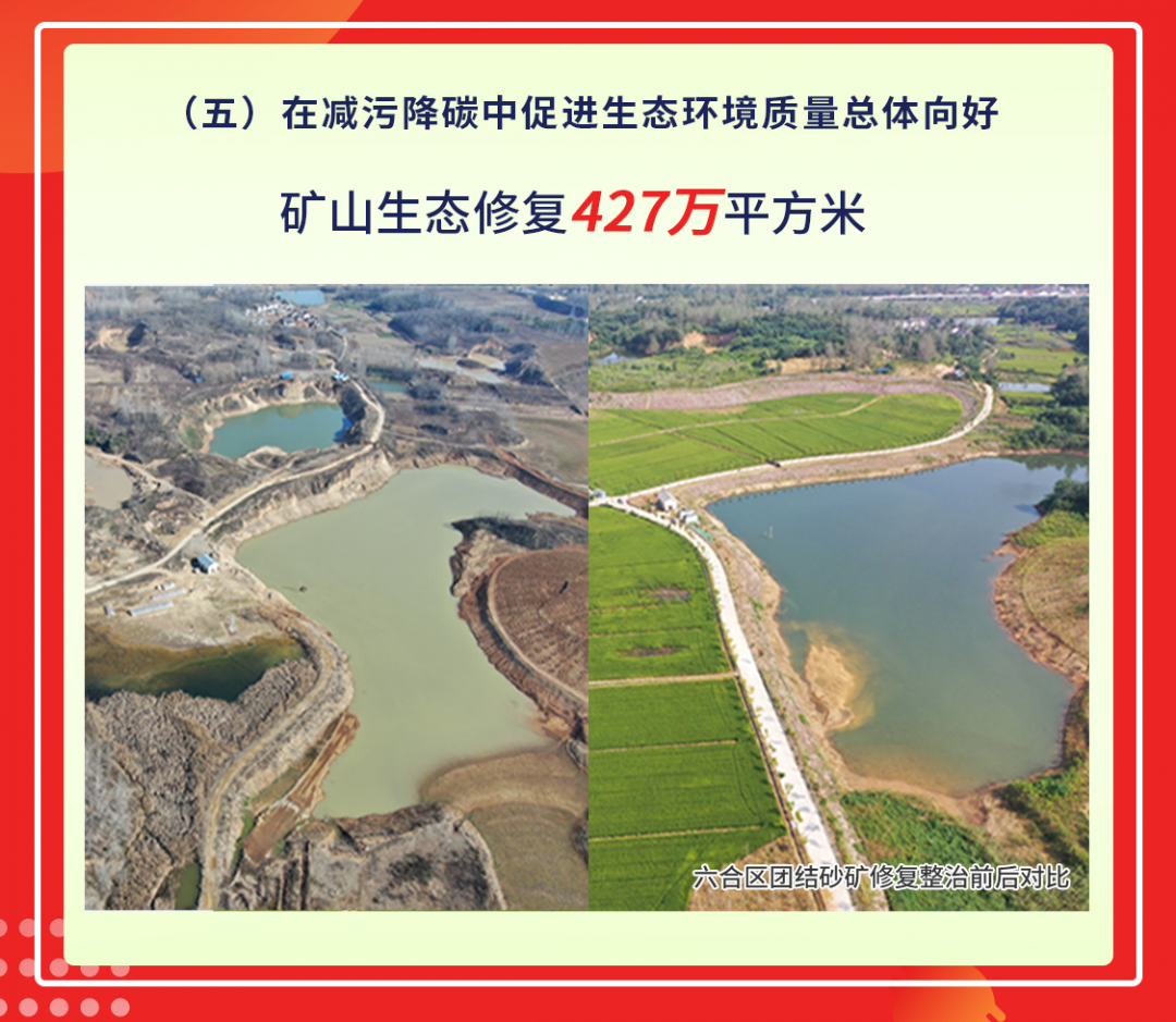一图读懂 | 南京市《政府工作报告》中的规划资源元素