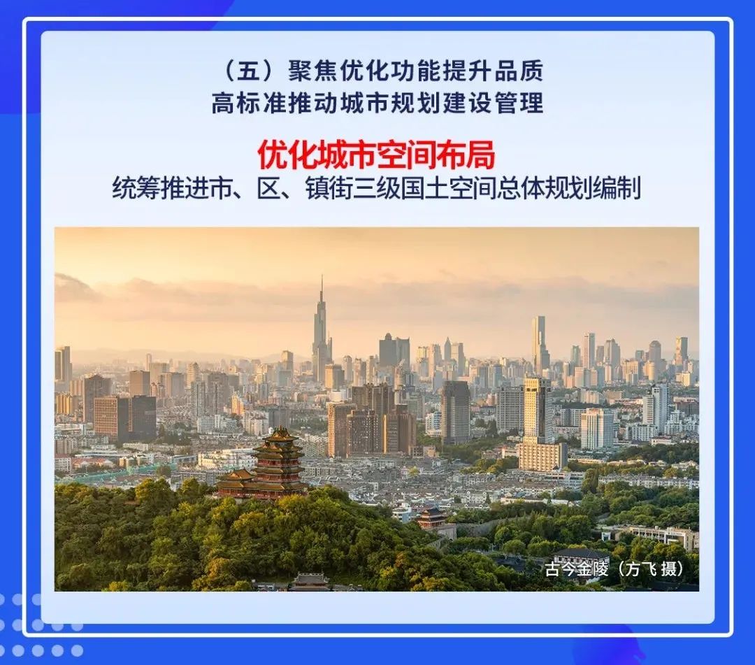一图读懂 | 南京市《政府工作报告》中的规划资源元素