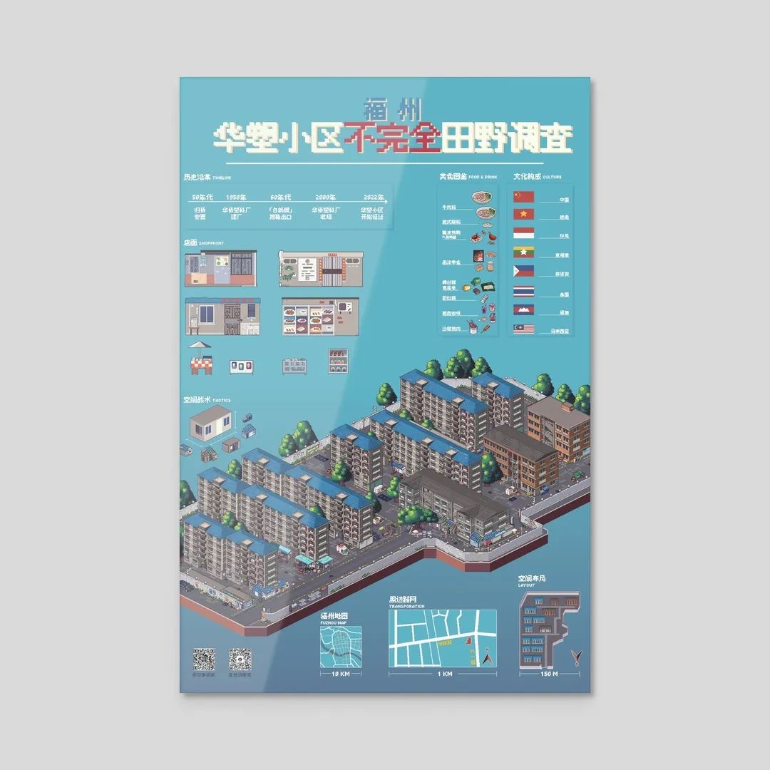 城市 | 福州华塑小区不完全田野调查 城市 | 福州华塑小区不完全田野调查