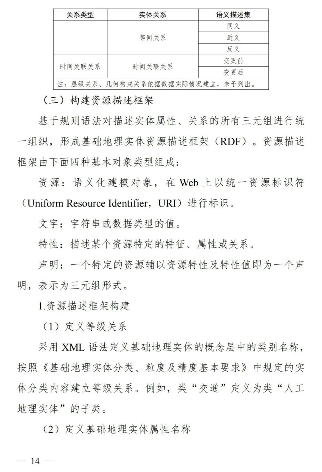 实景三维中国︱基础地理实体语义化基本规定
