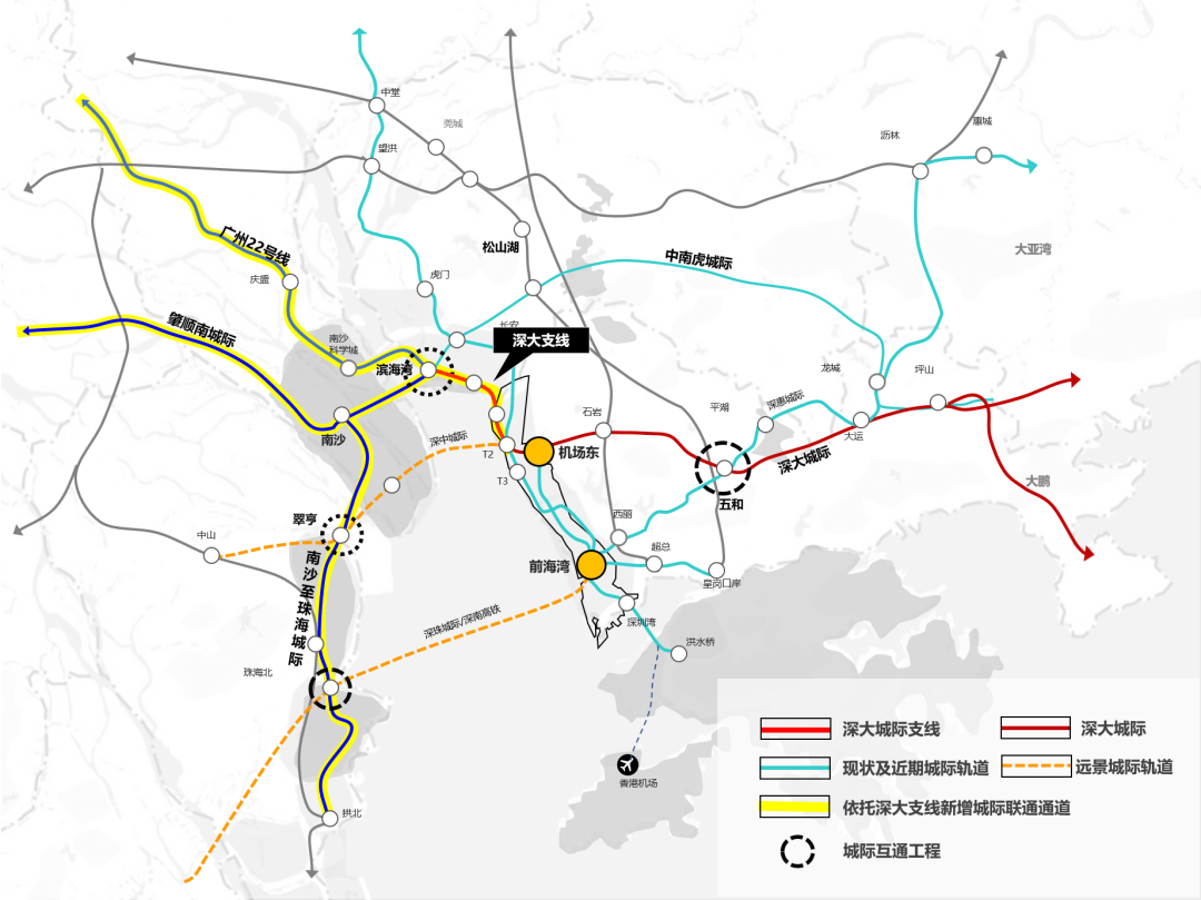 超越前海：从“深港”到湾区国际开放枢纽
