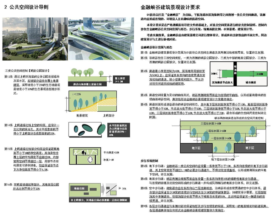 单元规划的十年实践:前海第2、9开发单元城市设计 单元规划的十年实践:前海第2、9开发单元城市设计