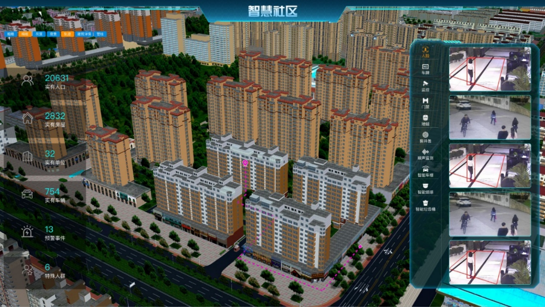 基于CIM的智慧社区建设，推动社区“治理”变“智理”