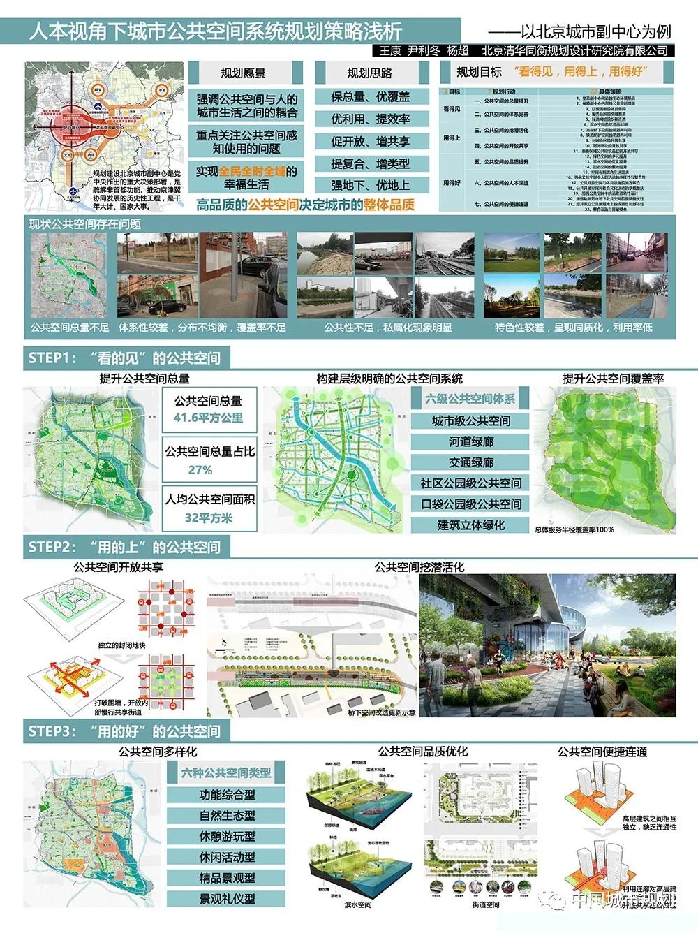 【墙报】多元密度控制指标与居住环境品质研究等 | 详细规划 【墙报】多元密度控制指标与居住环境品质研究等 | 详细规划