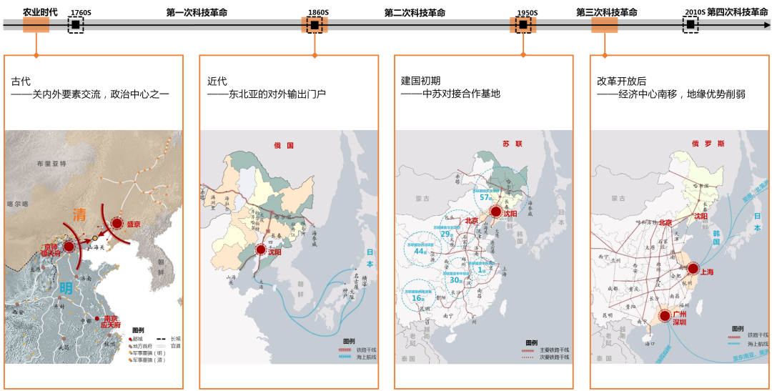 沈阳浑南科技城:为东北造一颗科创“心脏” 沈阳浑南科技城:为东北造一颗科创“心脏”
