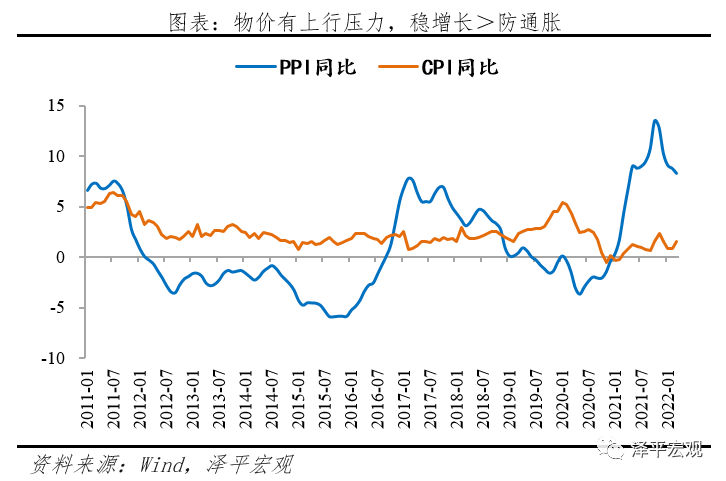 降准要来了:原因、影响及展望 降准要来了:原因、影响及展望