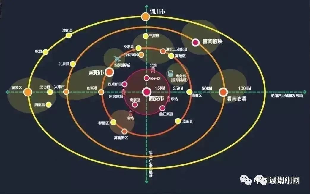 陕西高质量发展迎来多重利好——《西安都市圈发展规划》解读