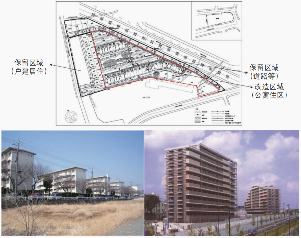 期刊精粹 | 日本老旧住区综合更新的发展进程与实践思路研究【2022.2期优先看】 期刊精粹 | 日本老旧住区综合更新的发展进程与实践思路研究【2022.2期优先看】