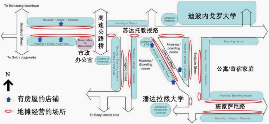 期刊精粹 | “地摊经济”与街头善治——亚太地区“地摊经济”管理策略的启示【2022.2期】 期刊精粹 | “地摊经济”与街头善治——亚太地区“地摊经济”管理策略的启示【2022.2期】