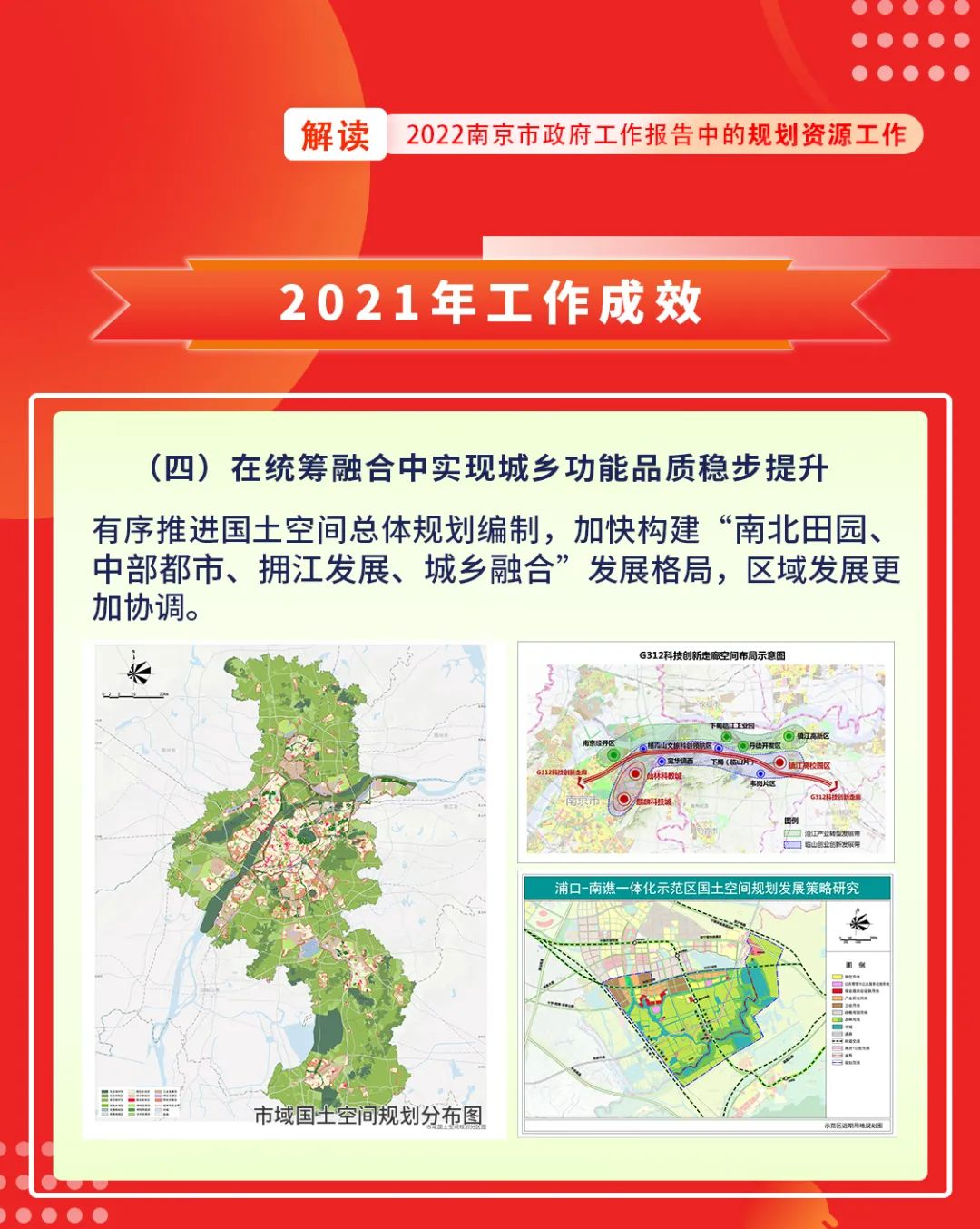 一图读懂 | 南京市《政府工作报告》中的规划资源元素