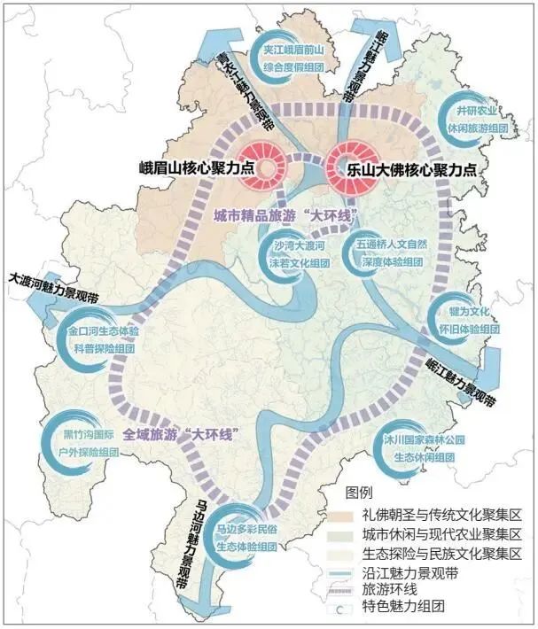 专题性城市设计与市级国土空间总体规划融合思路——以乐山为例 专题性城市设计与市级国土空间总体规划融合思路——以乐山为例
