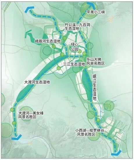 专题性城市设计与市级国土空间总体规划融合思路——以乐山为例 专题性城市设计与市级国土空间总体规划融合思路——以乐山为例