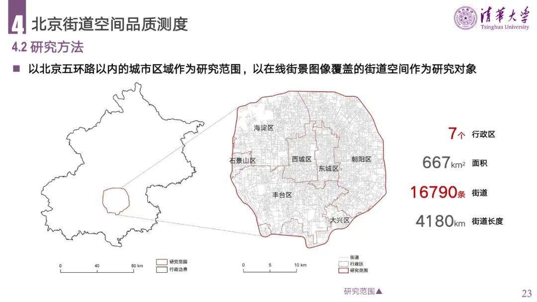 PPT分享 | 城市空间失序的理论、方法与应用