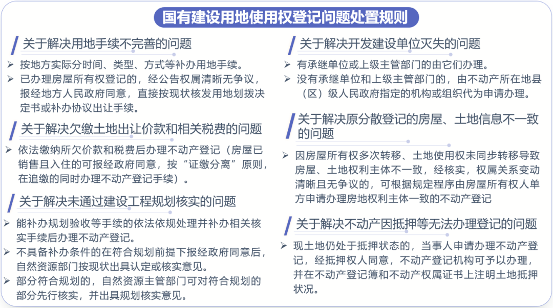 如何破解“三旧”改造中的土地权属难题