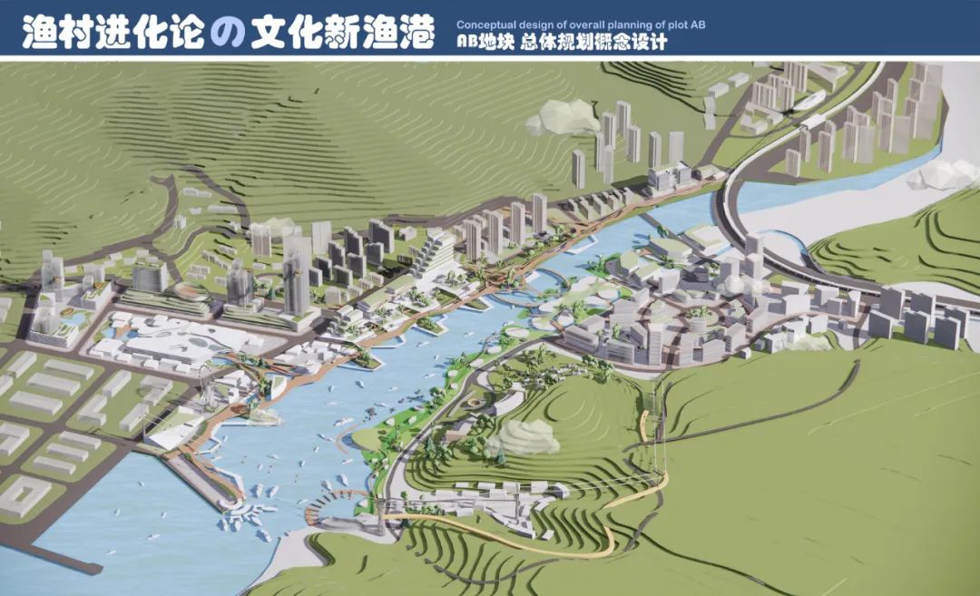 渔村进化论、文化新渔港——哈工大团队寒地毕设城市设计阶段的思考与解读