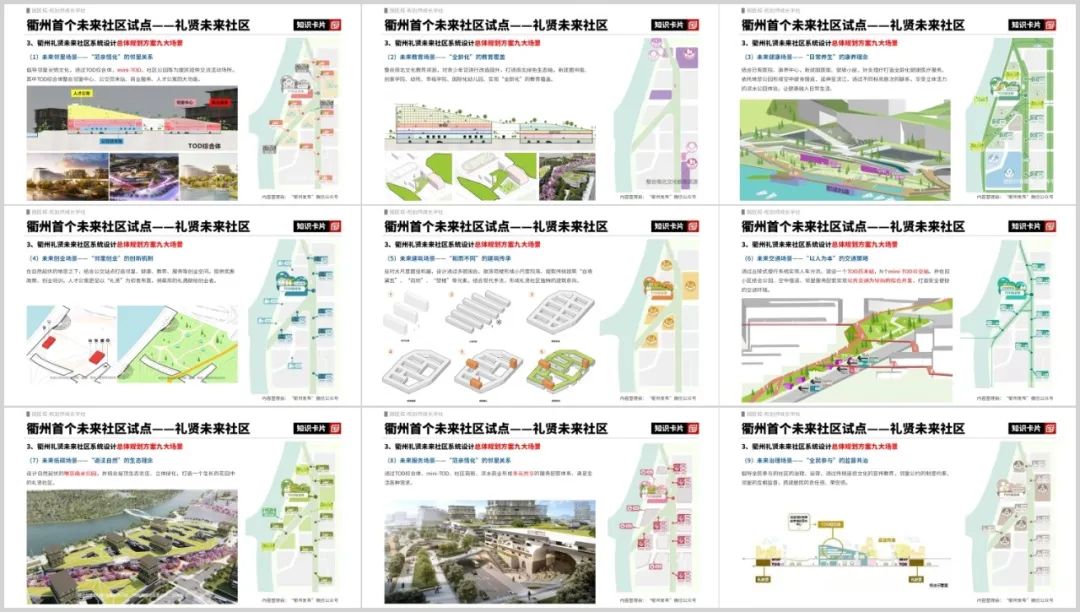 结合SOD、TOD、EOD模式，这两个“未来社区”案例分享给你