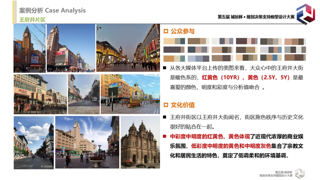 竞赛回顾与专访：色彩识城市，理性谈美学