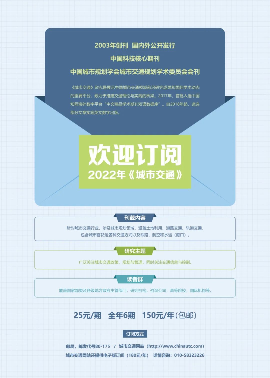 《城市交通》2022年壹期热文Top5
