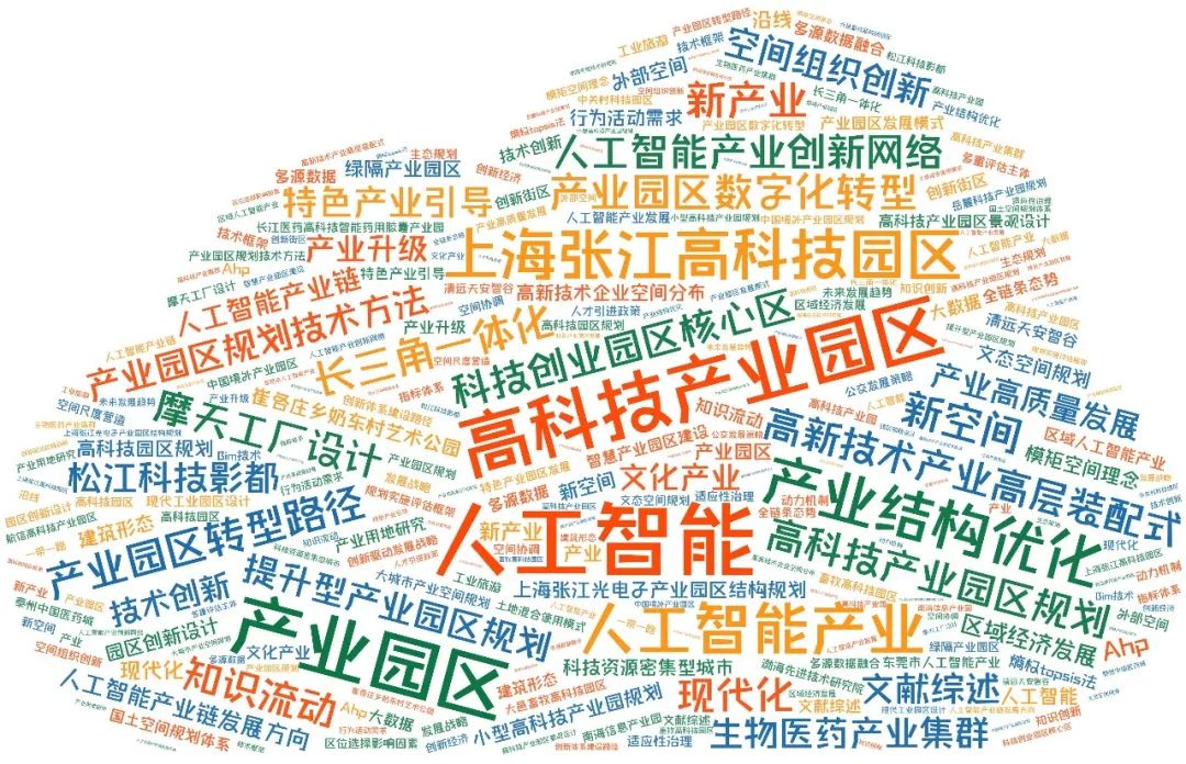 积极推进高科技园区建设,这些关于“高科技产业园区”的文献推荐给你 积极推进高科技园区建设,这些关于“高科技产业园区”的文献推荐给你